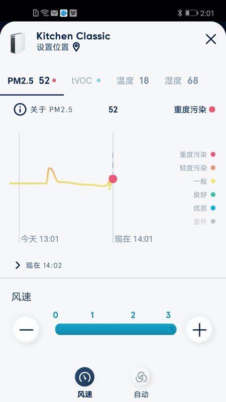 Blueair下载,Blueair安卓版